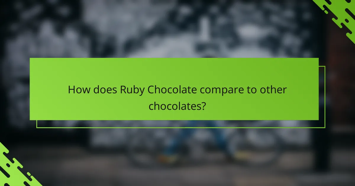 How does Ruby Chocolate compare to other chocolates?